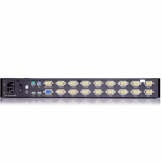 Ht1716 Kvm per Easy